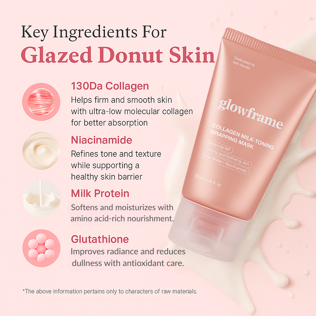 Glowframe Milky Glow Collagen Duo