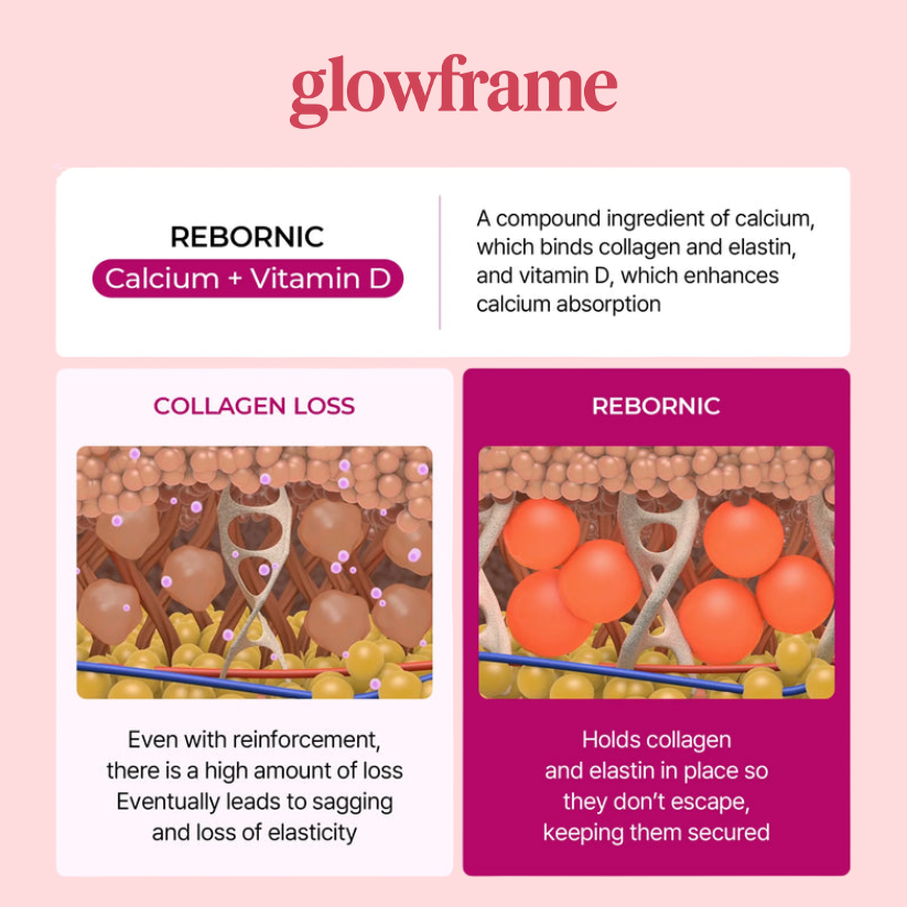Glowframe Cemenrete Calcium Multi Balm